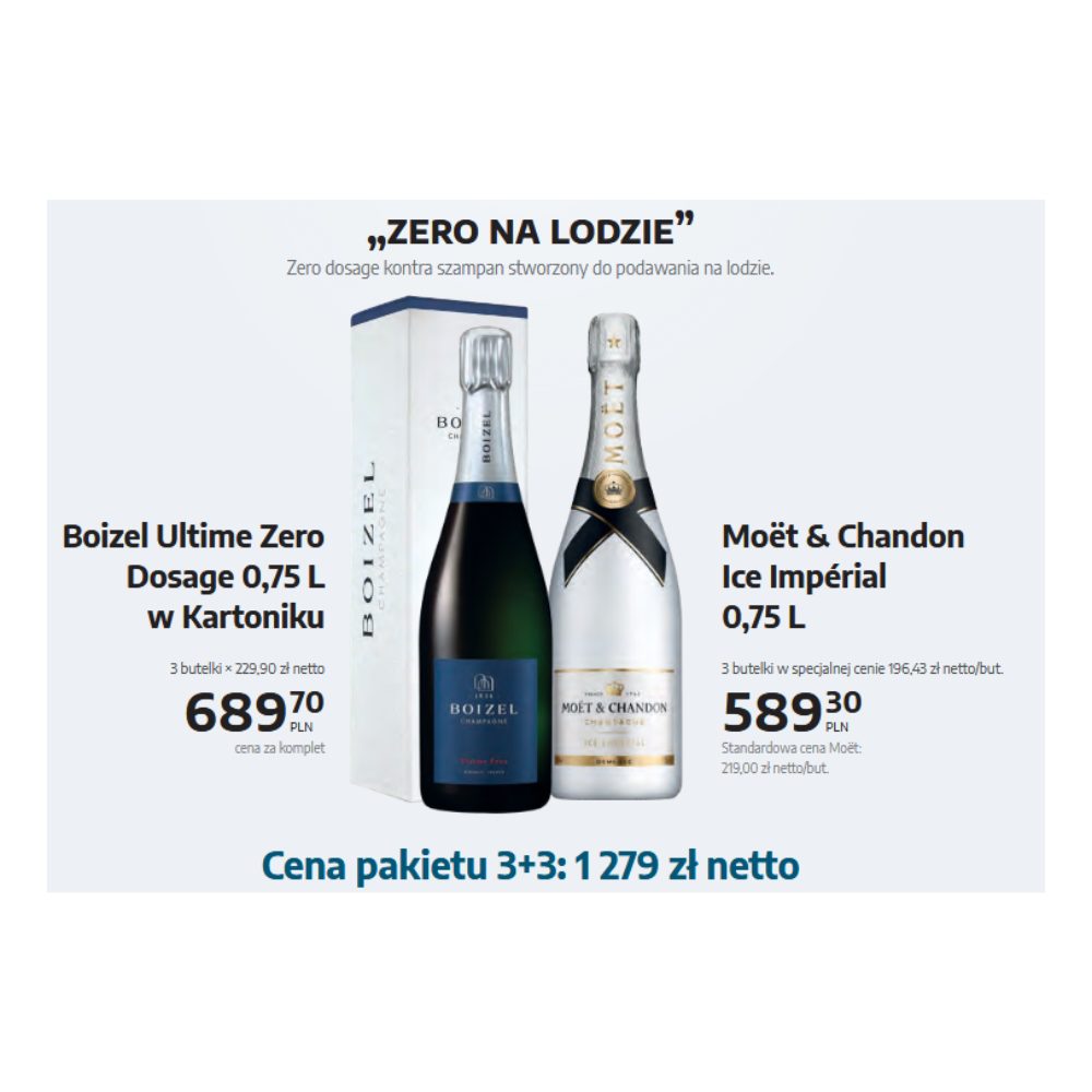 Szampan Boizel Pakiet Zero na lodzie 6 x 750 ml